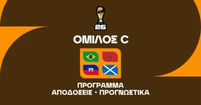 Μουντιάλ 2026 Group C: Ανάλυση και Μακροχρόνια Στοιχήματα