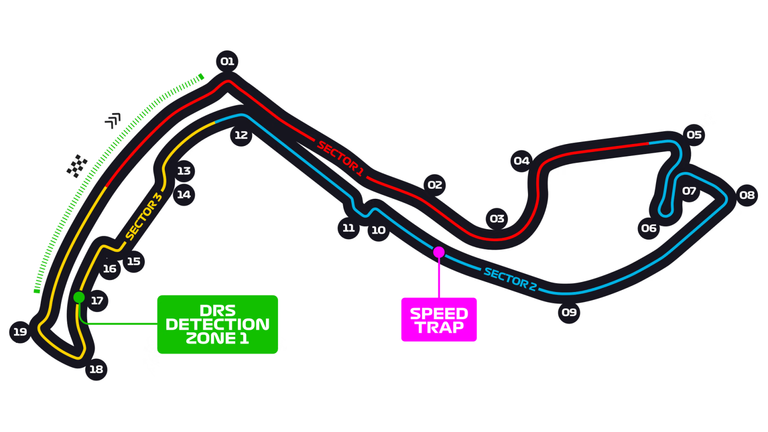προγνωστικά formula 1 - monaco