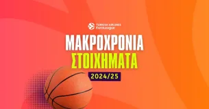 Μακροχρόνια Euroleague 2024/25