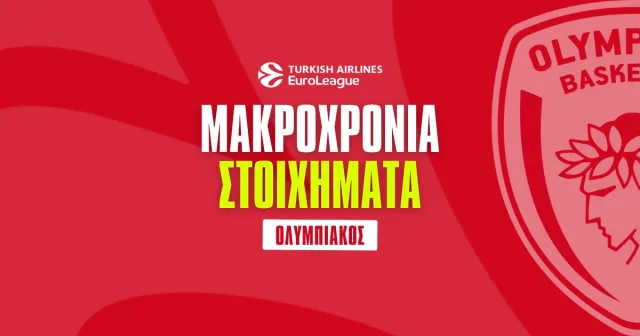 Μακροχρόνια Euroleague 2024/25 – Ολυμπιακός