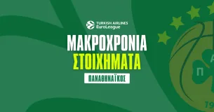 Μακροχρόνια Euroleague 2024/25 – Παναθηναϊκός