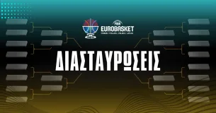Διασταυρώσεις Eurobasket 2025 (Σχεδιάγραμμα)
