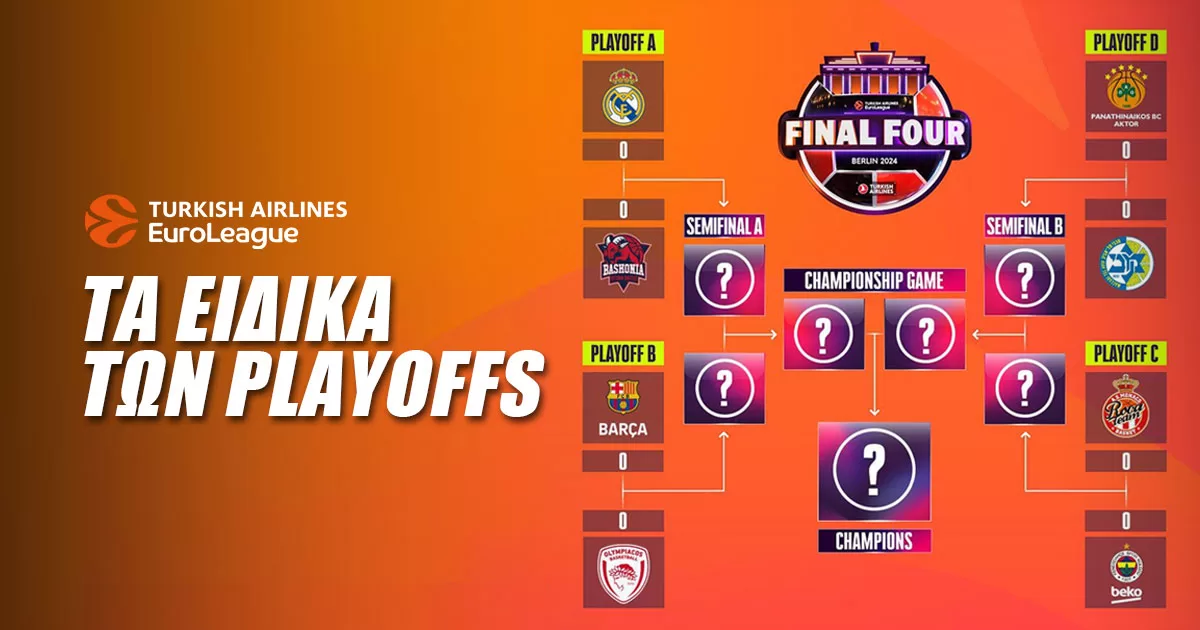Euroleague – Playoffs: Τα ειδικά στοιχήματα