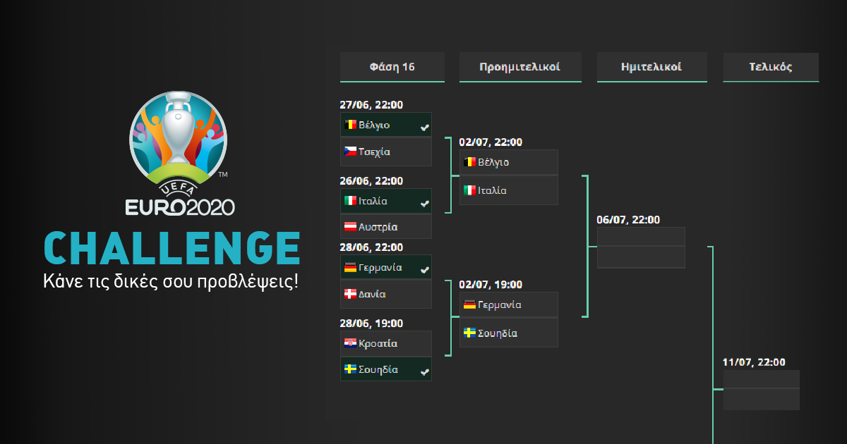 BetMarket Challenge: Το κάναμε και βγάλαμε νικητή του Euro