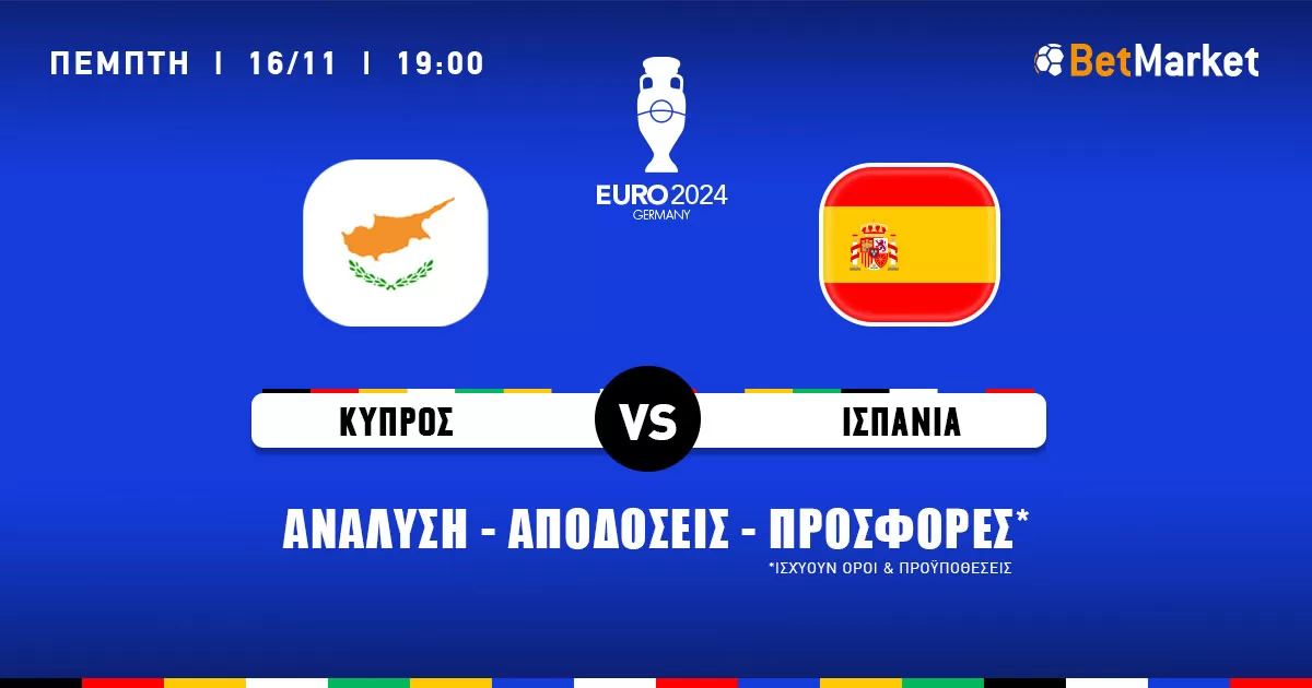 Προγνωστικά: Κύπρος – Ισπανία