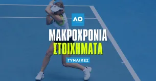 Μακροχρόνια Australian Open: Τα φαβορί και η μεγάλη ευκαιρία της Ριμπάκινα