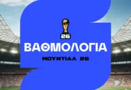 Βαθμολογία Μουντιάλ 2026
