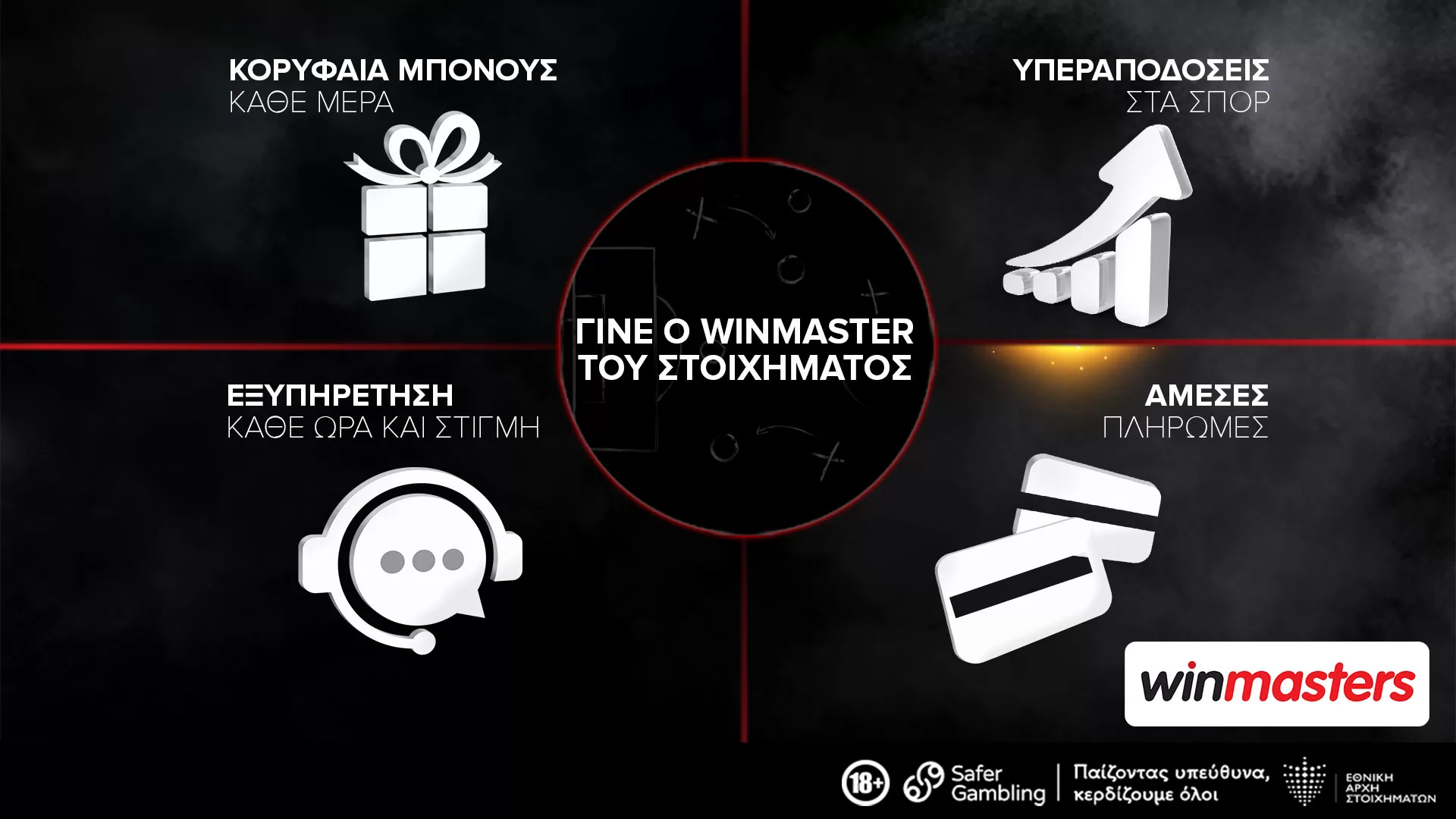 Ο winmaster του στοιχήματος παίζει σε άλλο επίπεδο!