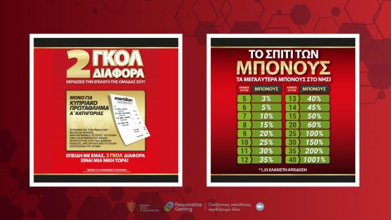 Meridianbet: Δύο νέες φοβερές προσφορές!