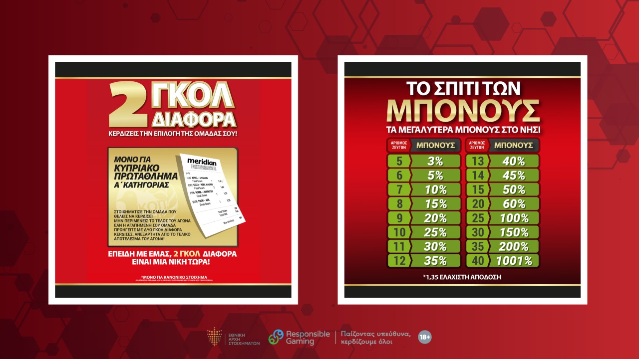 Meridianbet: Δύο νέες φοβερές προσφορές!